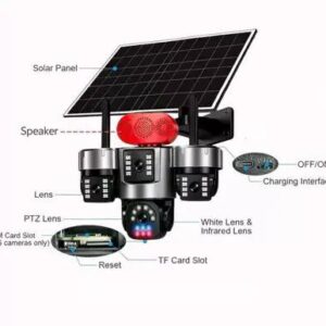 AOV TRIPPLE LENS CCTV CAMERA